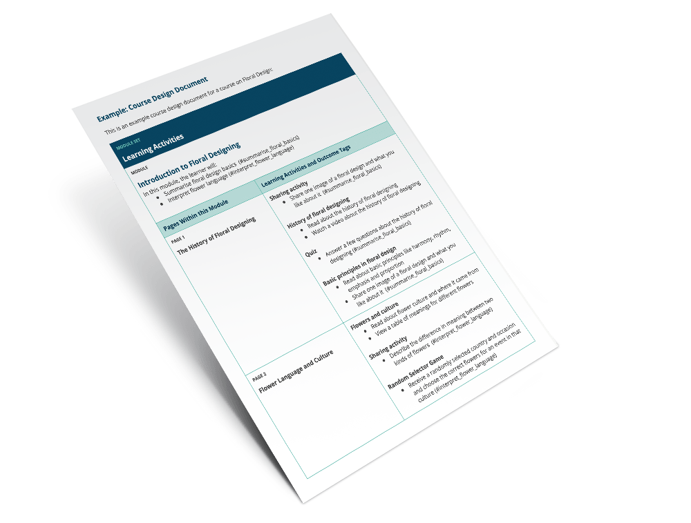 Free Course Outline Template Plan a Good Online Course